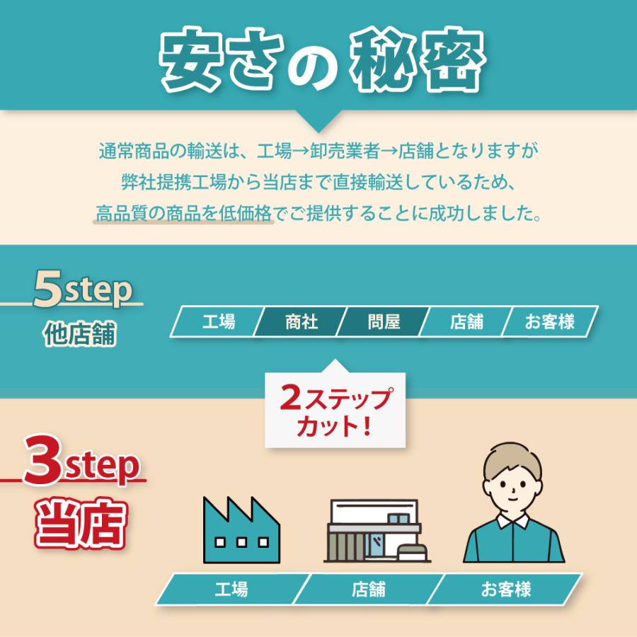 ルンバ クリーンベース用 紙パック 3個セット j9+ s9+ j7+ i7+ i5+ i3+