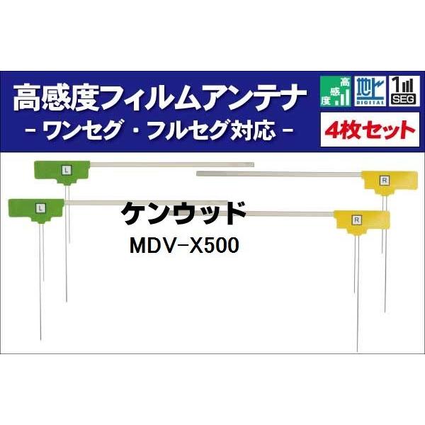 10台分　ケンウッド純正新品地デジアンテナフィルムアンテナ ケンウッド フィルムアンテナ 右2枚 左2枚 4枚 セット 地デジ ワンセグ