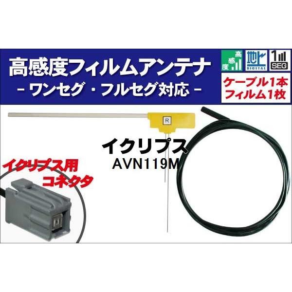 ECLIPSE フィルムアンテナ 右1枚 アンテナケーブル 1本 セット 地デジ