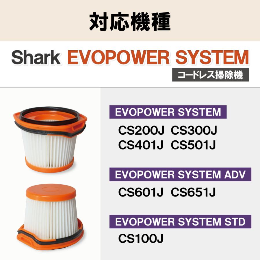 シャーク　コードレス掃除機　CS200JRD フィルター交換済み さらに　新品のフィルター付き 楽天市場】シャーク 掃除機 XFFWV360J 用 フィルター CS401J CS651J