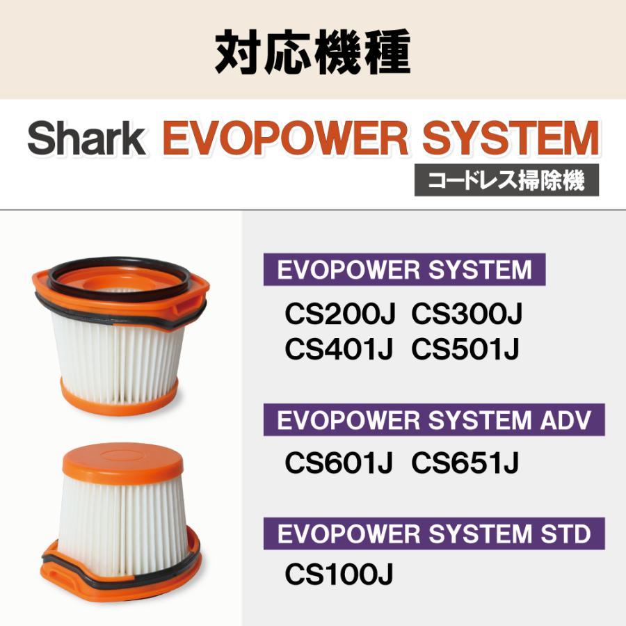 シャーク Shark フィルター 4個セット EVOPOWER SYSTEM CS100J 掃除機