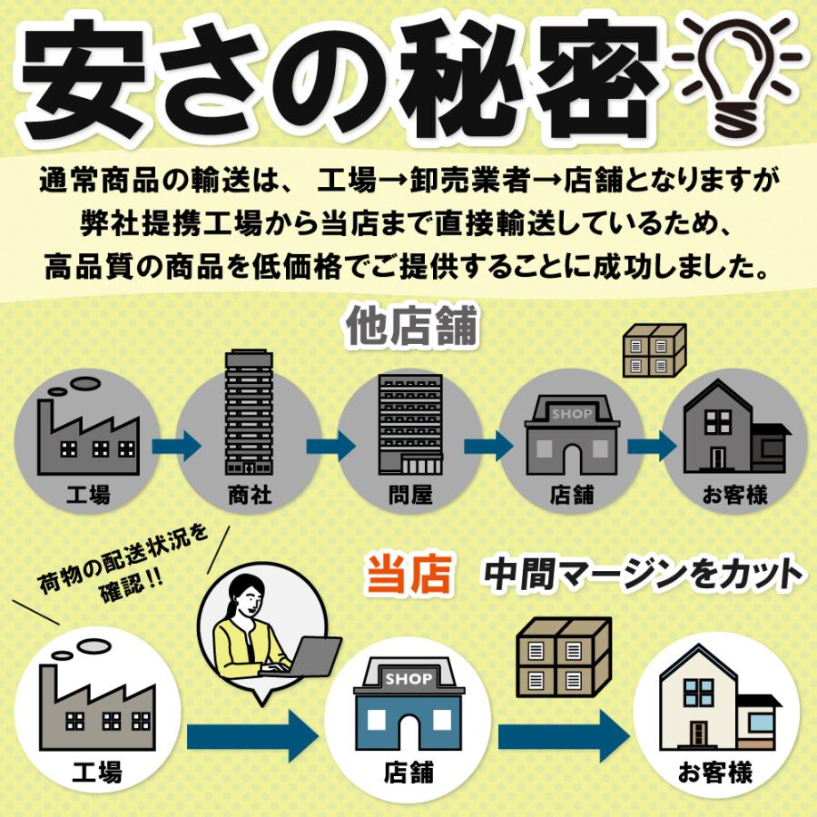 ブロアモーター キャリィ エブリィ DA64V スズキ 純正品番 74250-68HA1 1個 互換品 ブロワモーター ブロアファン エアコン フィルター 適合｜tns｜02