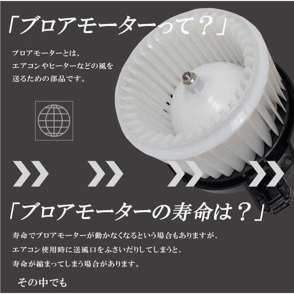スズキ（SUZUKI） ブロアモーター エブリィワゴン DA64W 純正品番