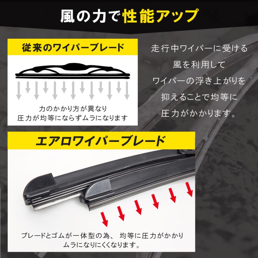 エアロワイパー 2本セット グラファイト ワイパー 車 530mm 380mm ライズ ワゴンR ロッキー トヨタ スズキ ワイパーブレード｜tns｜06