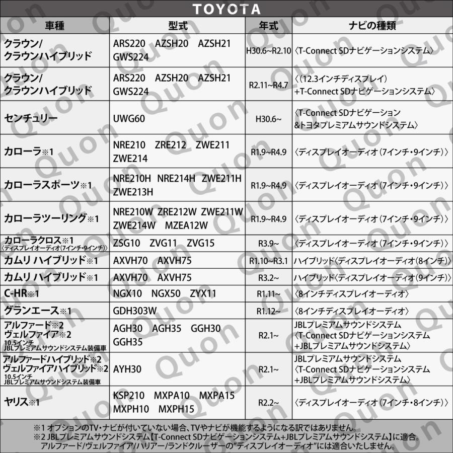 トヨタ プリウス ZVW51 ZVW55 テレビキット 走行中 テレビが見れる キット ナビ操作ができる｜tnsszfss｜03