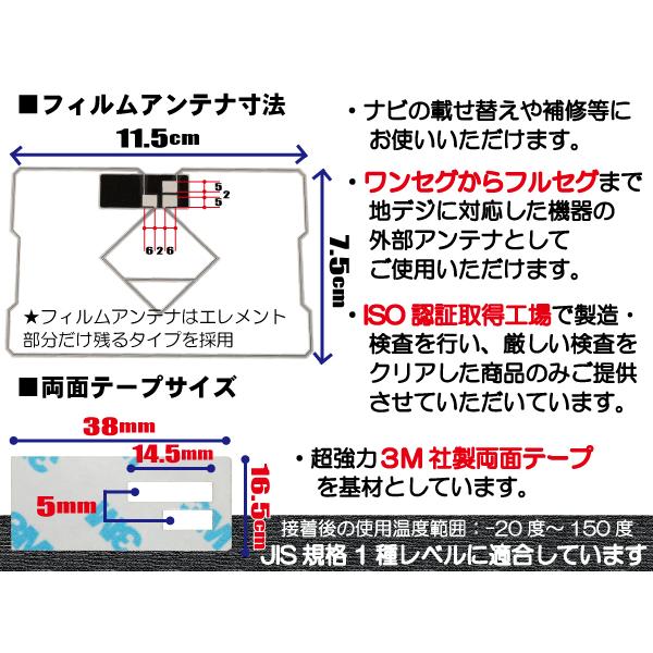 三菱 MITSUBISHI 用 GPSアンテナ フィルム 両面テープ セット NRMZ20