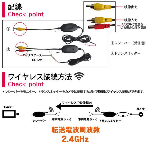 高精細 CMD センサー バックカメラ & ケーブル コード & 高画質 ワイヤレス セット ECLIPSE イクリプス AVN-F01i ...
