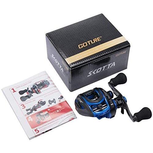 かわいい 右巻き 穴釣り ベイトリール リール 赤 右 マグネットブレーキと遠心ブレーキ 自重210g 電動リール Minitaxi Pl