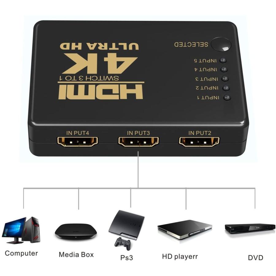 HDMI切替器 GANA 分配器 セレクター 5入力1出力 4Kx2K 1080p 3D映像 音声出力対応 USB給電ケーブル リモコン付き 金メッキ