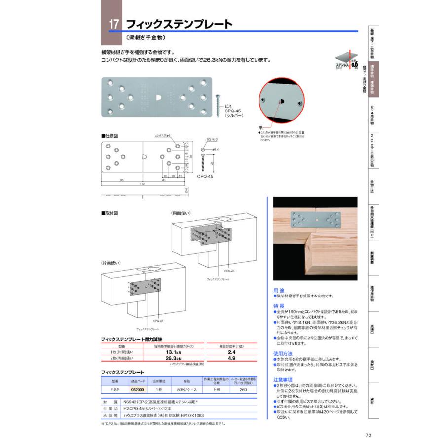 BXカネシン フィックステンプレート F-SP 梁継ぎ手金物 短冊 10枚/バラ