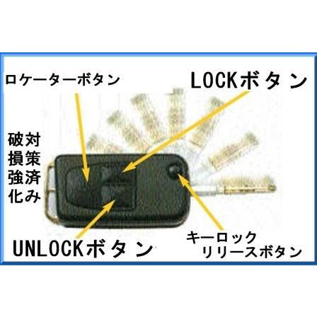 キーレスエントリーリモコン 7個セット キーレスエントリーリモコン 7個セット Amazon | 車交換可能