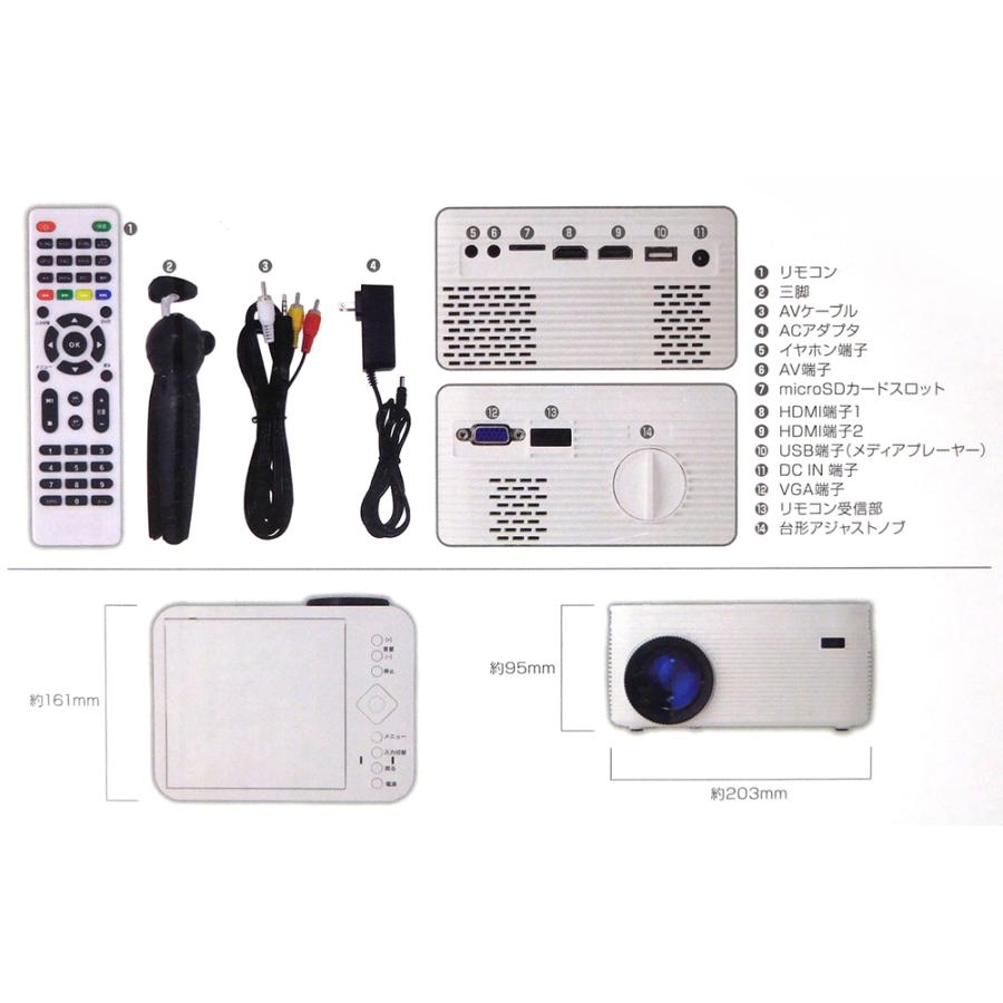 再生品 DVDプレーヤー搭載 プロジェクター 最大150インチサイズ 再生品 DVDプレーヤー搭載 プロジェクター 最大150インチサイズ