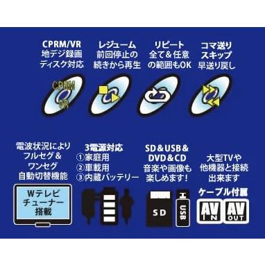 Arwin（アーウィン） ワンセグ/フルセグTV搭載 14.1インチ ポータブル