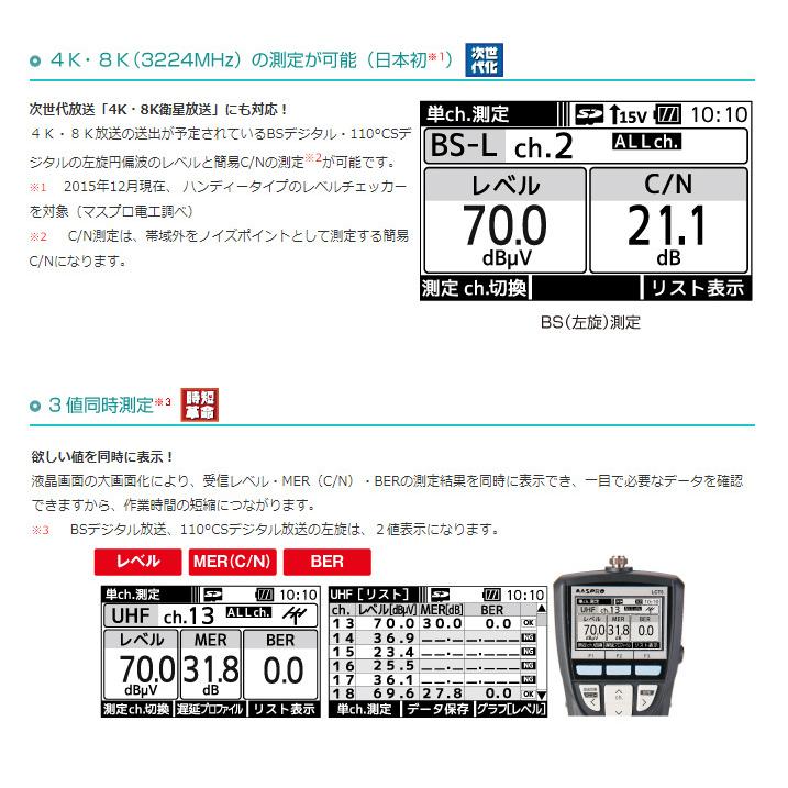 Maspro マスプロ電工 デジタルレベルチェッカー ハンディタイプ 4k 8k衛星放送対応 信号レベル測定器 Lct5 1 240001008549 ディスカウントショップとーるりーす 通販 Yahoo ショッピング