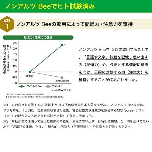 山田養蜂場 ノンアルツBee 袋入 （90球入） [ プロポリス サプリメント サプリ ホスファチジセリン クルクミン イチョウ葉 ツボクサ コーヒーベリー ]｜to-u｜03