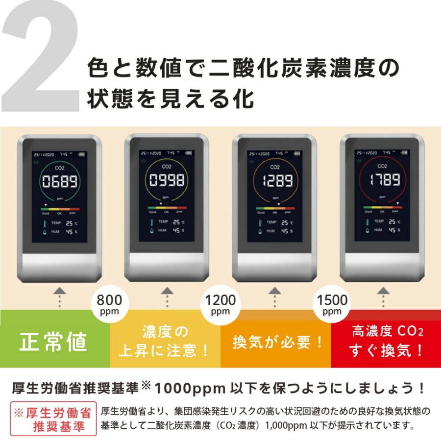 10%OFFセール CO2マネージャー 2台セット メーカー直販 二酸化炭素濃度計 測定器 CO2センサー空気質検知器 一年保証_3