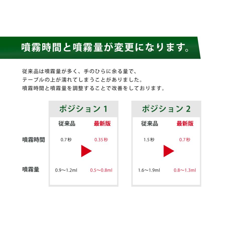 まとめて6個セット　超特価新品　温度検知　東亜産業 ニューハンドスプレーディスペンサー サーモフレッシュ 非接触 温度計 ＋ オートディスペンサー 東亜産業 セール価格 メーカー直販 東亜産業公式 温度検知機能搭載