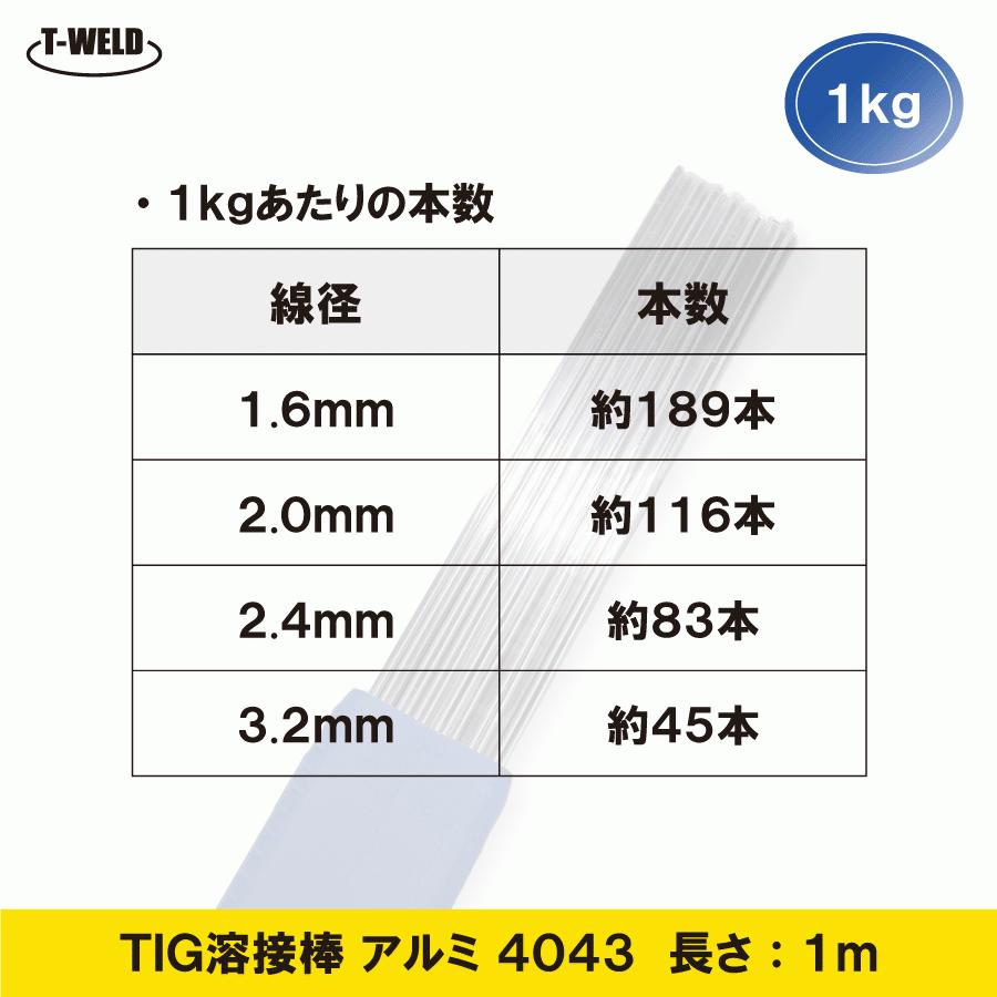 Tig アルミ 溶接棒 2.4mm×1m A4043-BY 適合 CE認定 1kg