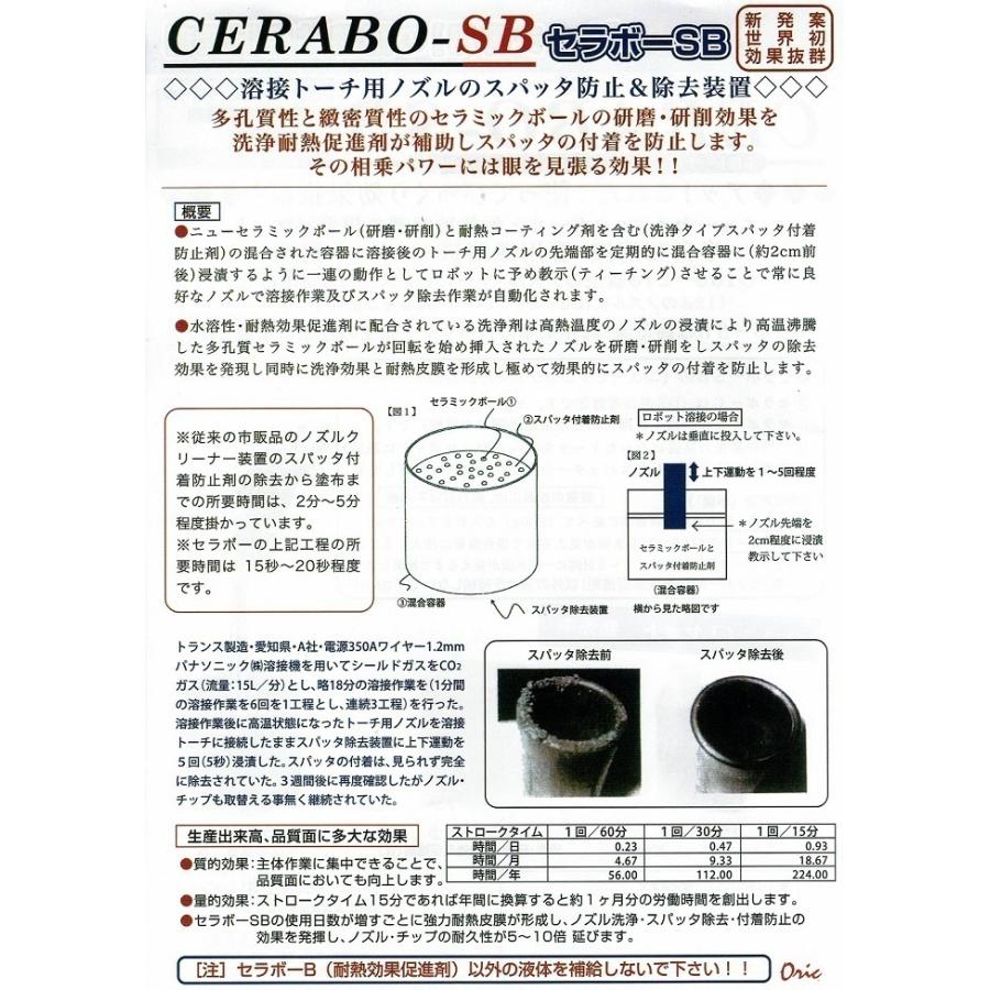 ロボットCO2トーチ ノズルのスパッタ防止&除去用 セラボーSB ロボットCO2トーチ ノズルのスパッタ防止&除去用 セラボーSB