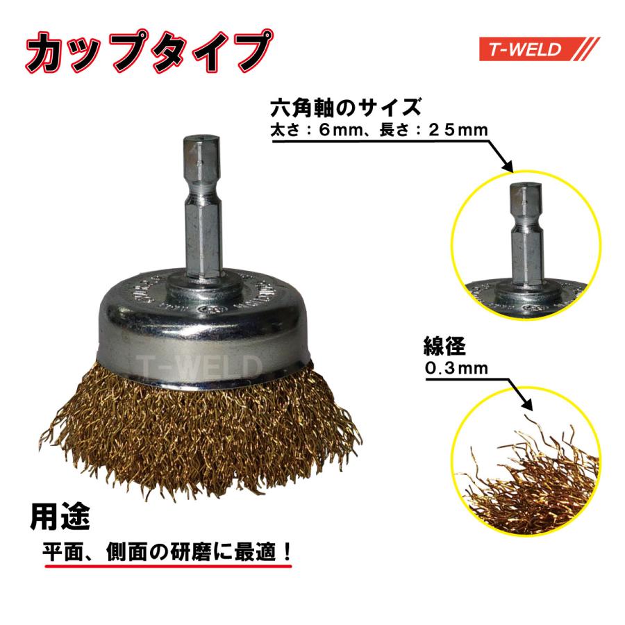 ふし自慢　塗るタイプ　3本 楽天市場】ふし自慢の通販