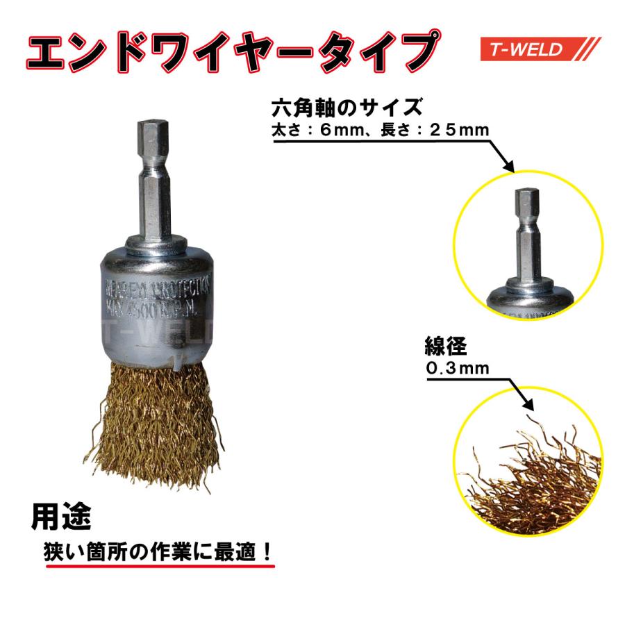 ふし自慢　塗るタイプ　3本 楽天市場】ふし自慢の通販