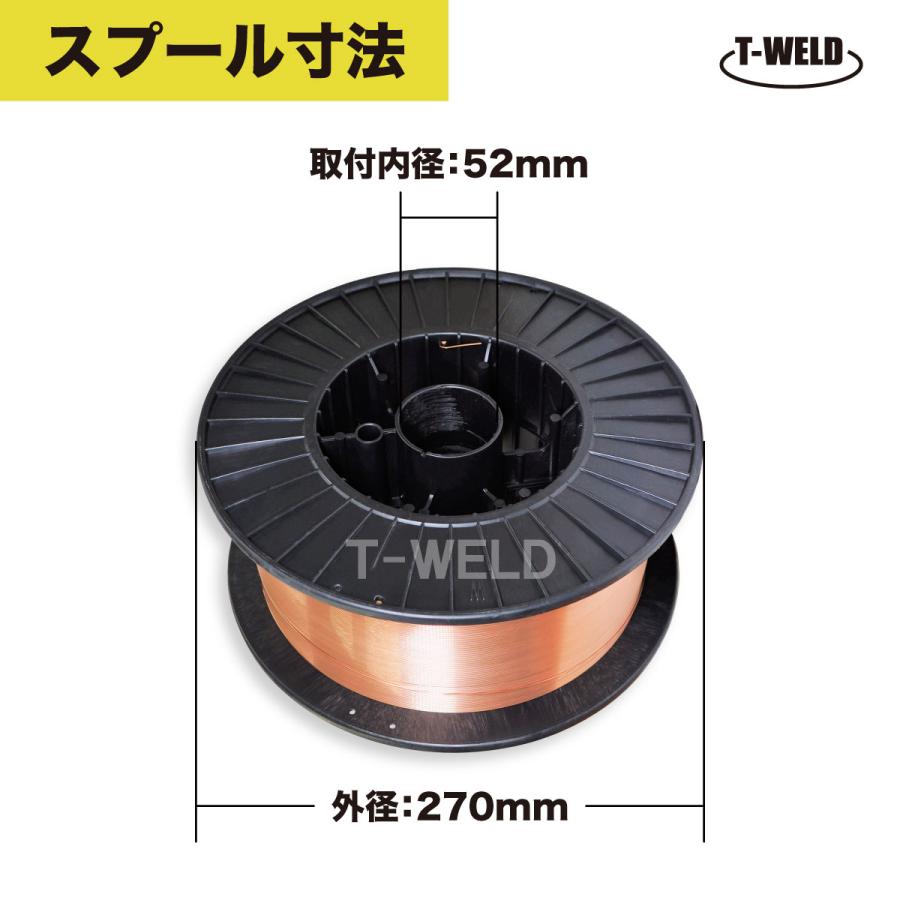 TOAN（東安） 高張力 用 ソリッドワイヤ 1.2mm×20kg/巻 YM-55C MG-55