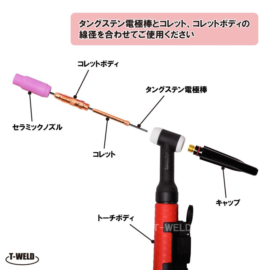 TIG 溶接 タングステン 電極棒 セリウム2%入り　WC20 ×2.4mm 　10本　「溶接消耗品プロ店」｜toan-weld-tw｜03