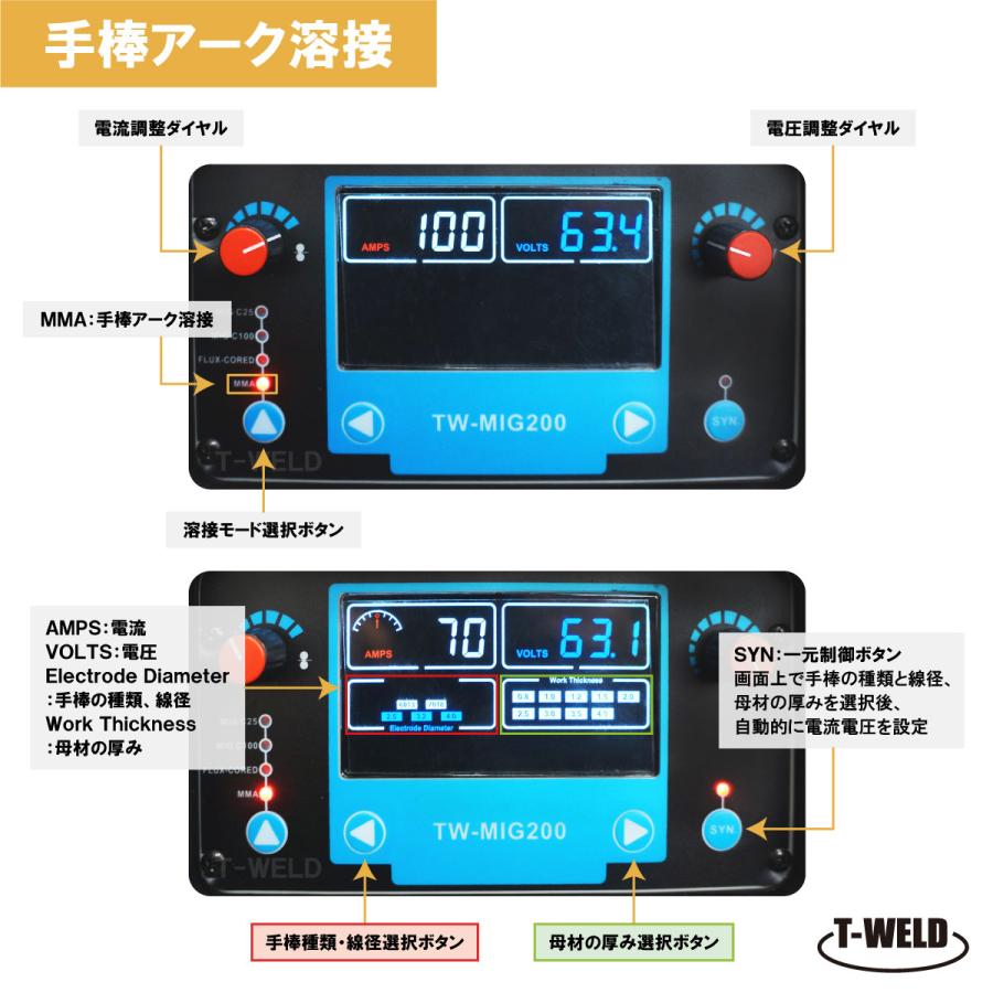 半自動溶接機 （手棒アーク機能付）  TW‐MIG200 インバーター制御 100V/200V 兼用 半年間保証付き｜toan-weld-tw｜03