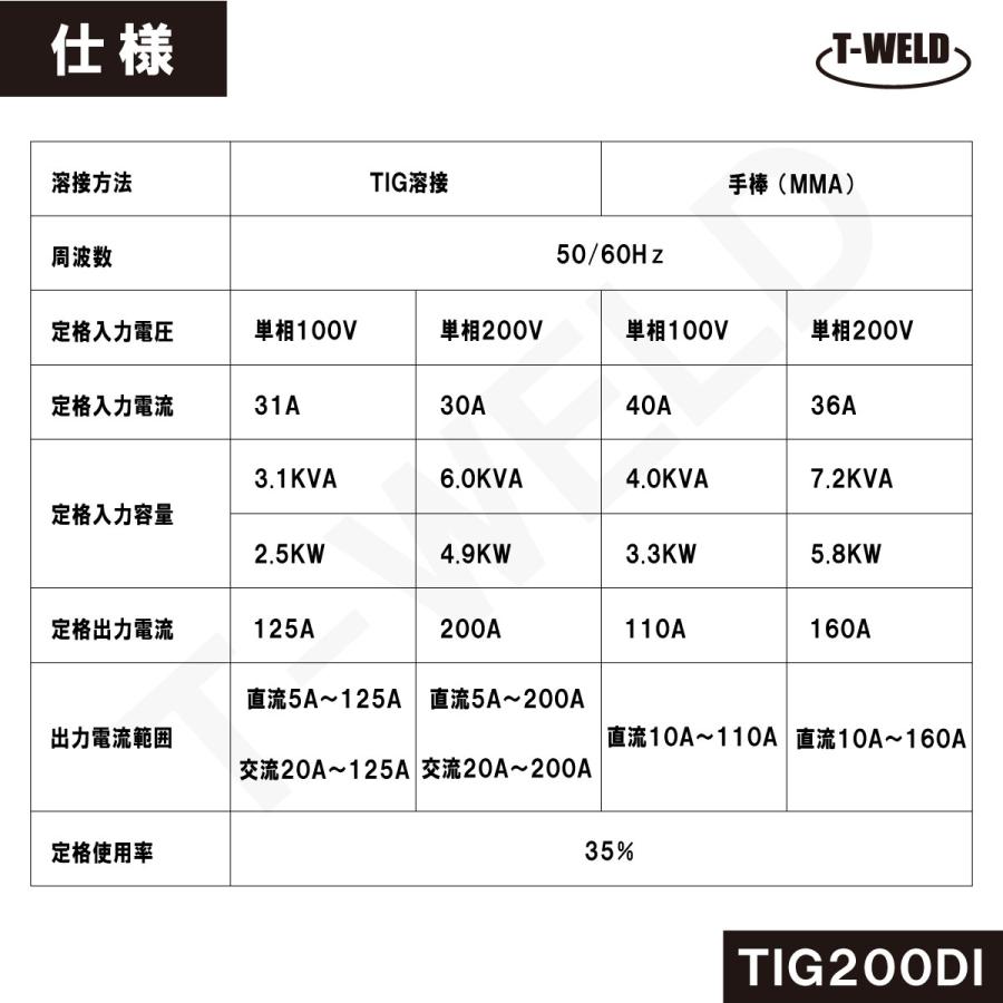 TIG 200A 直流 交流 インバーター溶接機 TW-TIG200DI 100V 200V TIG 200A 直流 交流 インバーター溶接機 TW-TIG200DI 100V 200V