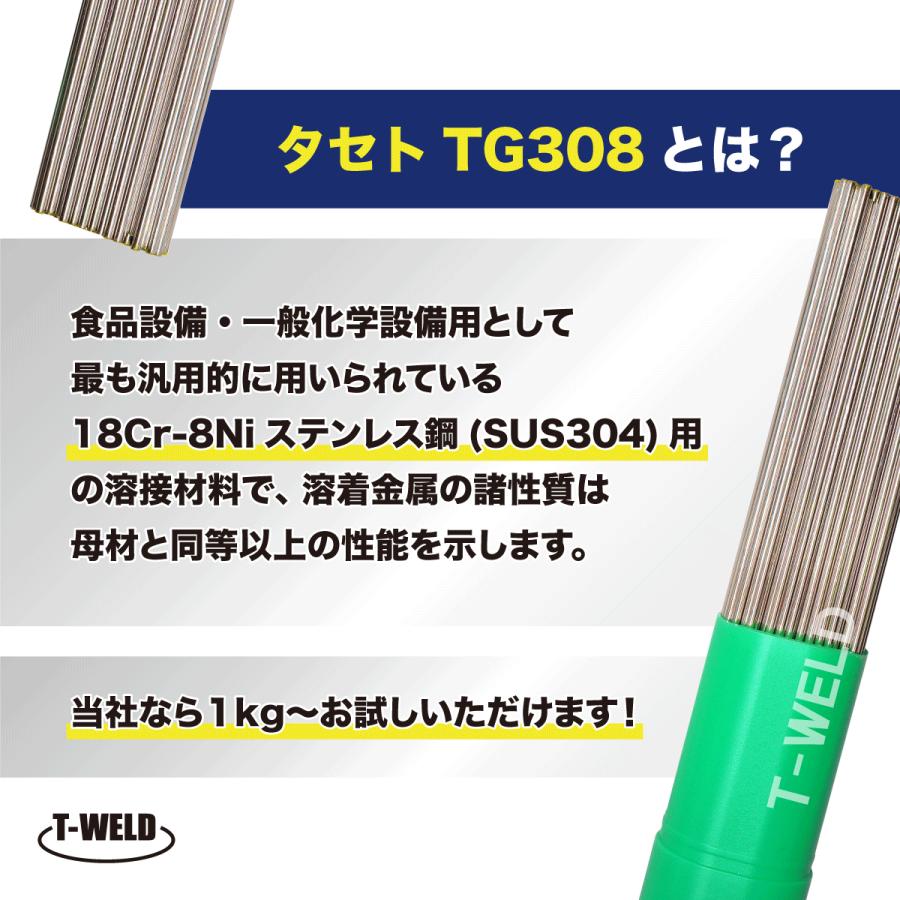 楽天市場】tg－308 タセトの通販