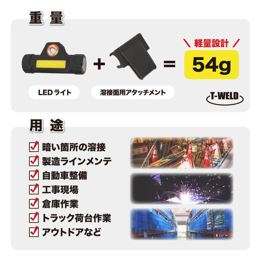 TOAN（東安） 充電式 作業用 ヘッドライト 1本 ( 溶接面 ゴムバンド 