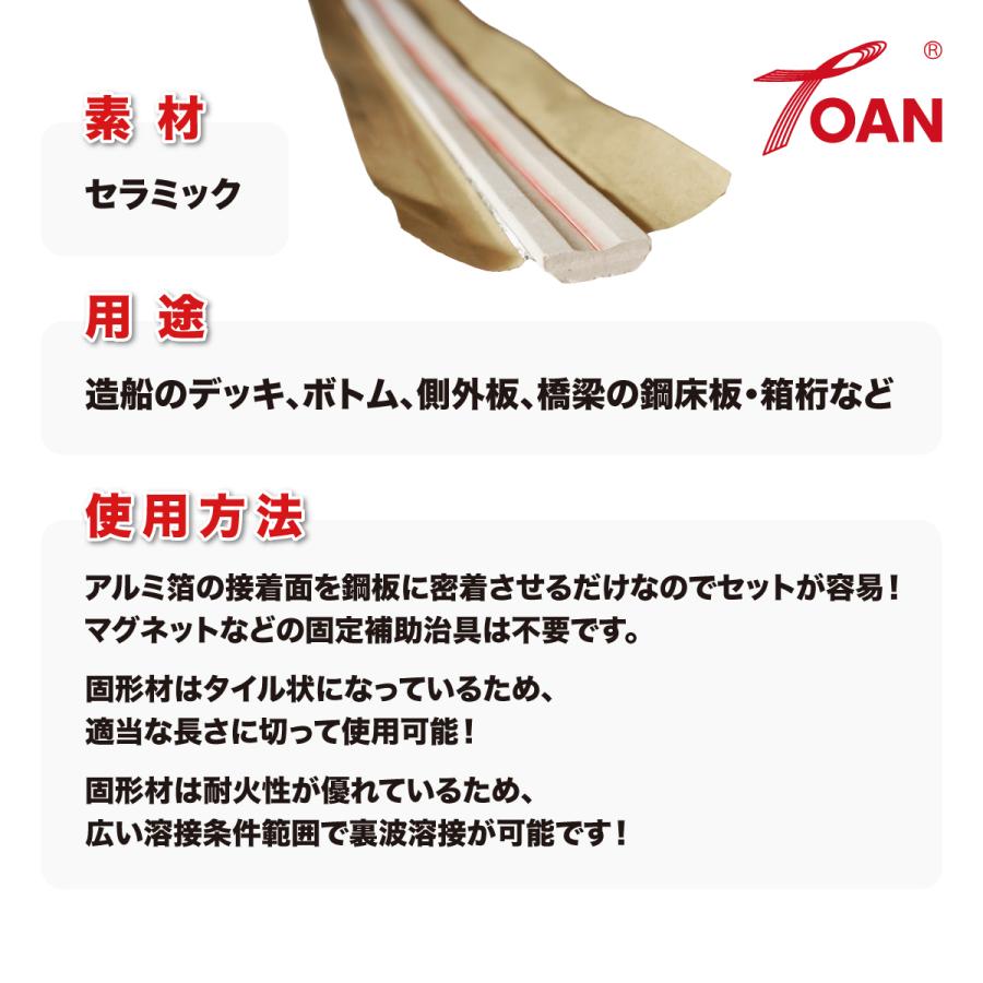TOAN（東安） 溶接 裏当て材 TW-A12 入数:6枚 長さ60cm×2.5cm×厚み0.8