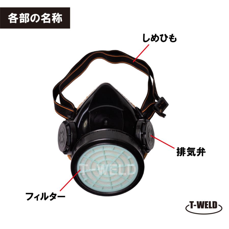 防塵マスク （黒） 使い捨てタイプ 3M 1200/3301J-55 適合仕様 排気弁