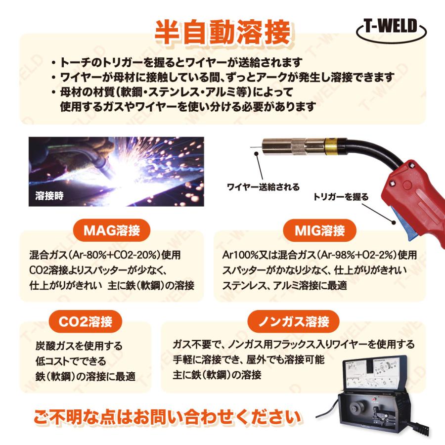 DIY 軟鋼 ノンガス 専用 半自動溶接機 TW-MIG100X インバーター IGBT 