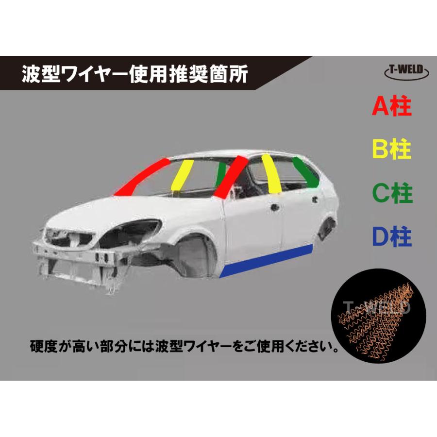 自動車板金修復用 スタッド溶接機 TW-80 日本専用 100V (最大 自動車板金修復用 スタッド溶接機 TW-80 日本専用 100V (最大