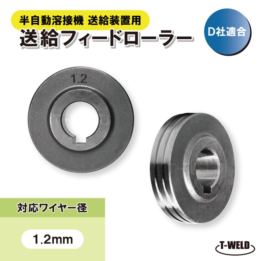 TOAN（東安） 半自動溶接機 送給装置 用 送給ロール ダイヘン U1376H03 
