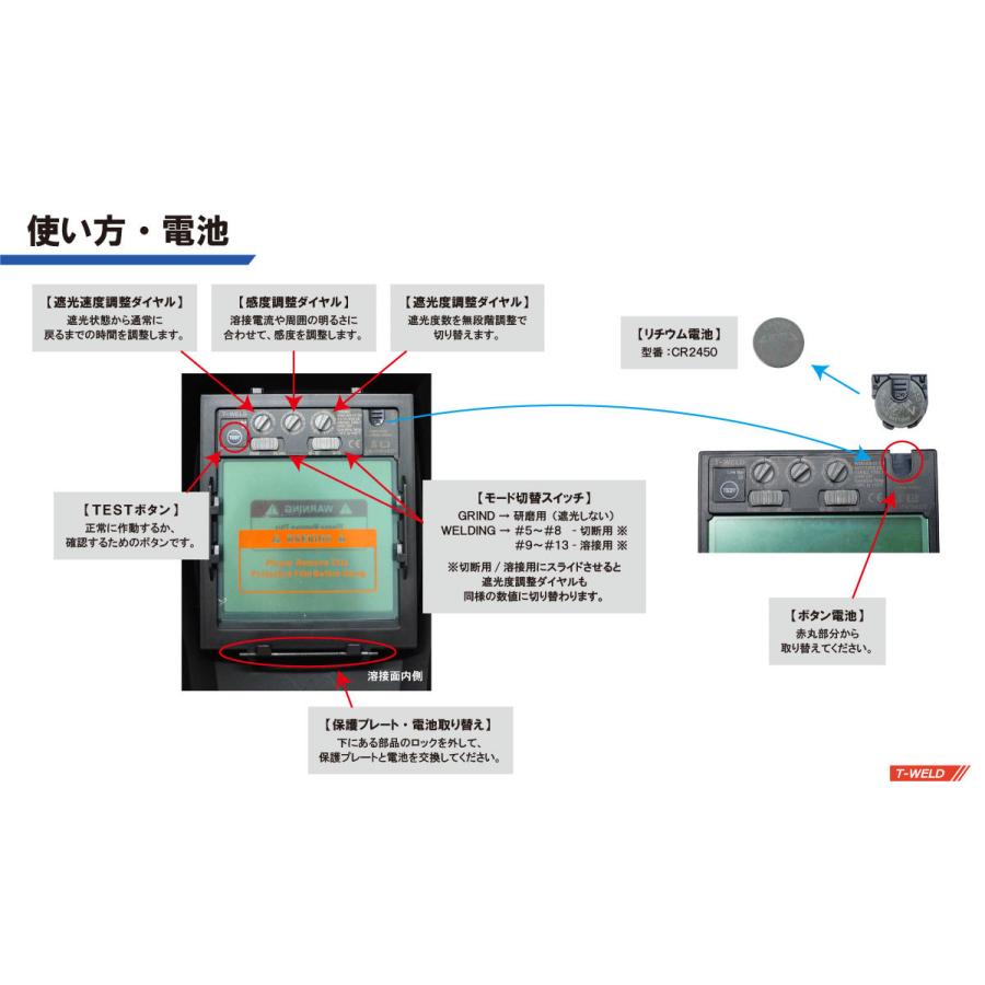 液晶自動遮光溶接面 純工業レベル TOAN-9980黒　(高級パネル、特大視野、日本語取説付き) ヘッドバンド付き 1本 セール中 |  | 03