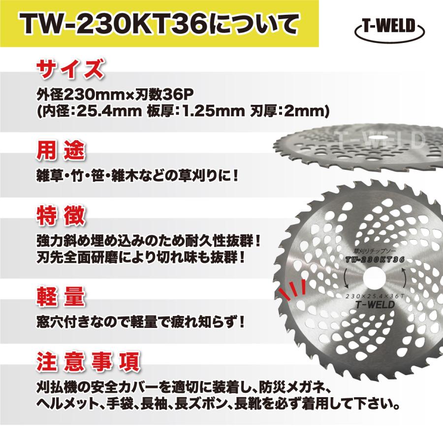電動刈払機 エンジン式 草刈りチップソー 替刃 230mm×25.4mm×36T 電動刈払機 エンジン式 草刈りチップソー 替刃 230mm×25.4mm×36T