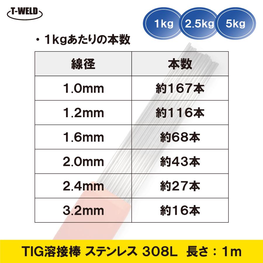 TOAN（東安） TIG 溶接棒 溶加棒 ( ステンレス：308L・309L ) 長さ:1m 