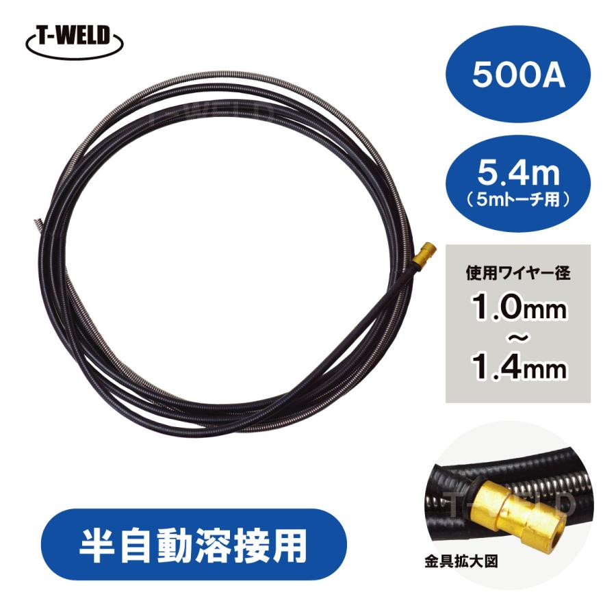 ダイヘン（DAIHEN） ダイヘンCO2トーチ用ライナー(コンジットチューブ