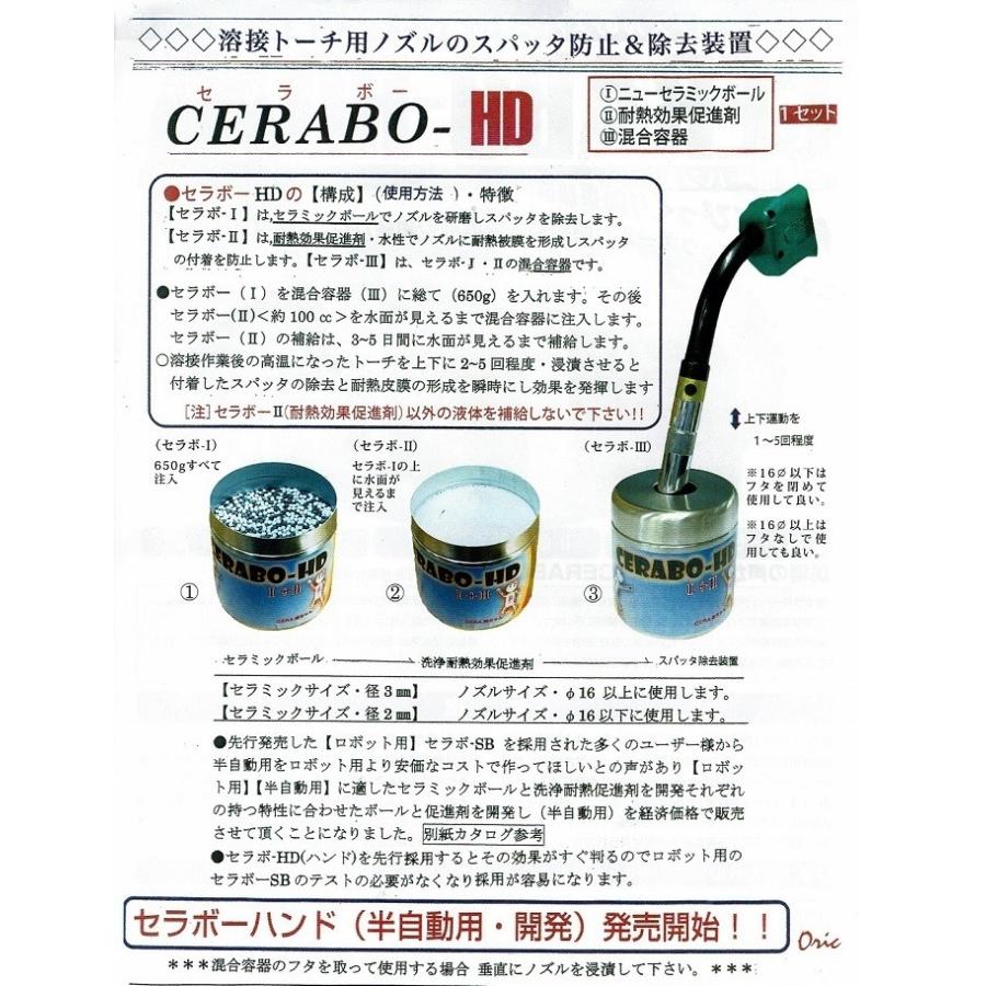 半自動CO2トーチ ノズルのスパッタ防止&除去用 セラボーハンド 半自動CO2トーチ ノズルのスパッタ防止&除去用 セラボーハンド