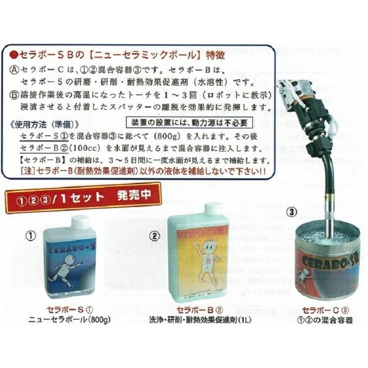 ロボットCO2トーチ ノズルのスパッタ防止&除去用 セラボーSB ロボットCO2トーチ ノズルのスパッタ防止&除去用 セラボーSB