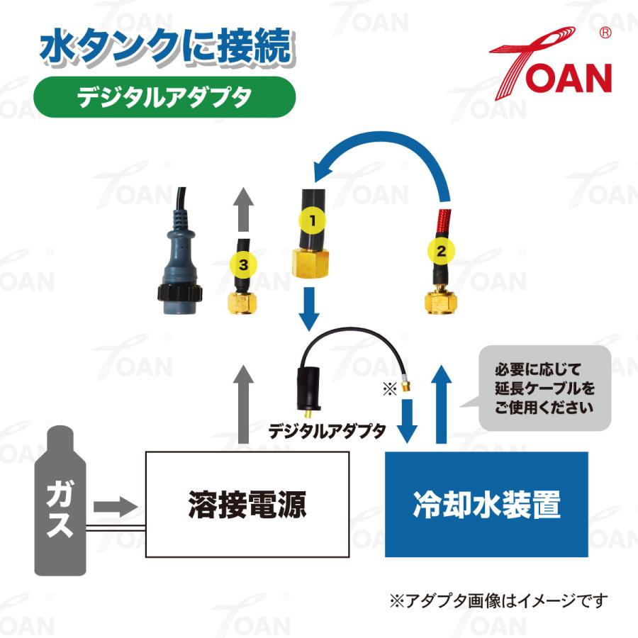 ダイヘン（DAIHEN） フルデジタル用 TIG溶接 トーチ 300A水冷 WP