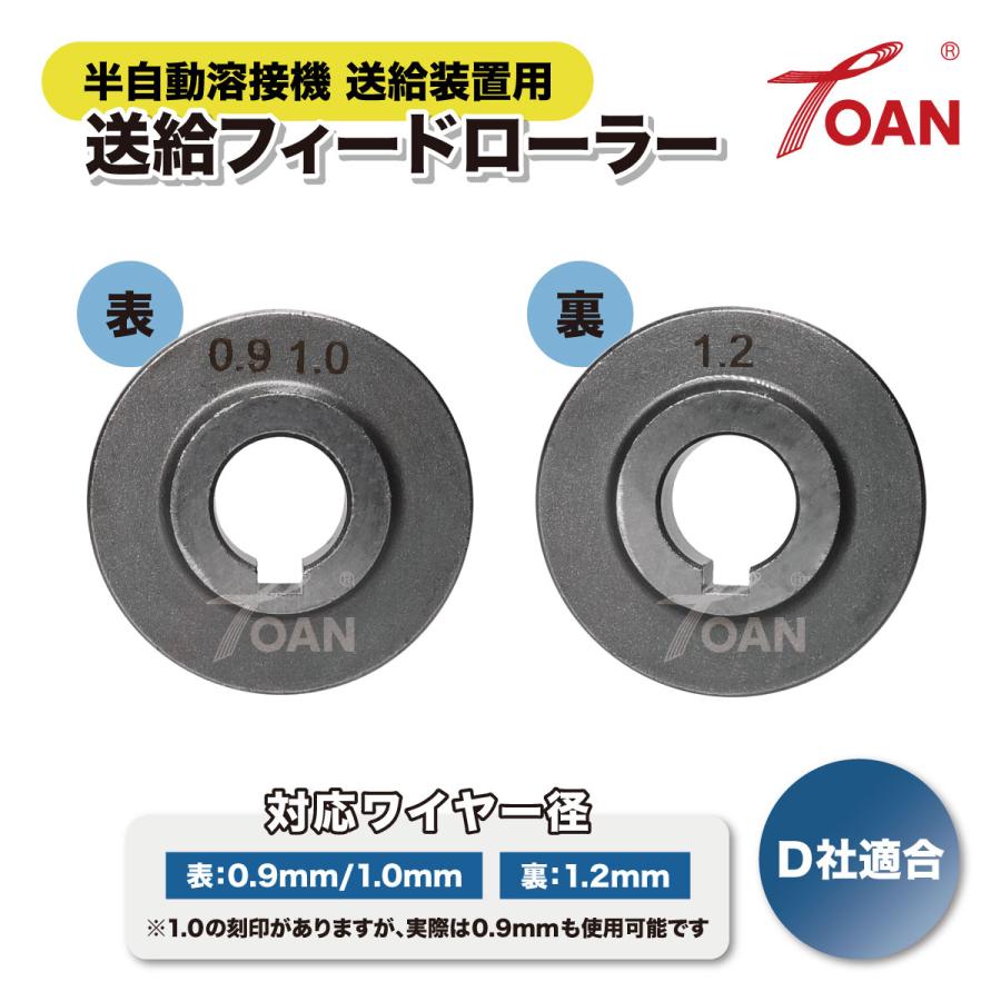 TOAN（東安） 半自動溶接機 CO2 送給装置用 送給ロール ダイヘン 対応