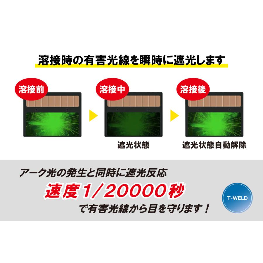 溶接面 黒+ペイズリー+赤かがり M-0005 溶接面 コンビかぶり面 ひも式 レッドペイズリー ME-2RP REDGEAR