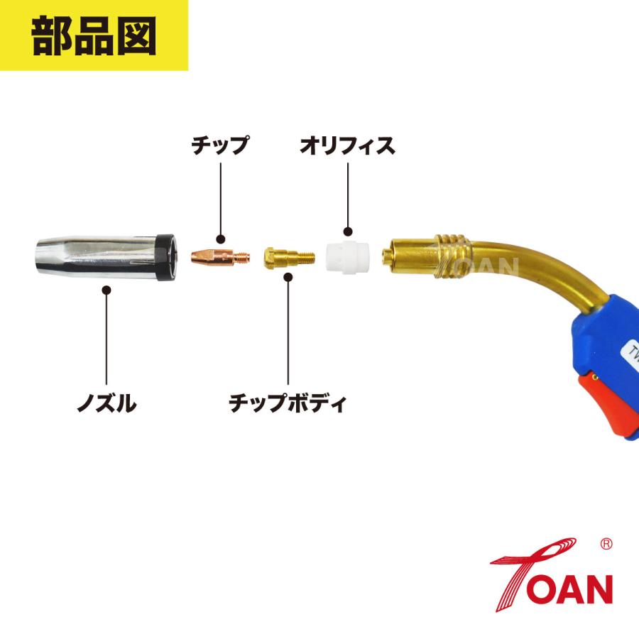 半自動溶接機 CO2トーチ ユーロコネクター式 250A 全長:3m TW