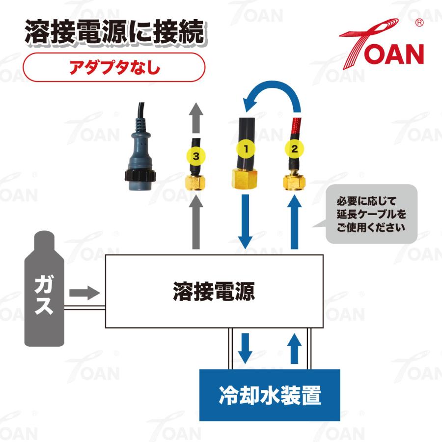 TIG溶接 トーチ 300A水冷 WP-18 長さ：8m メッキあり (一般
