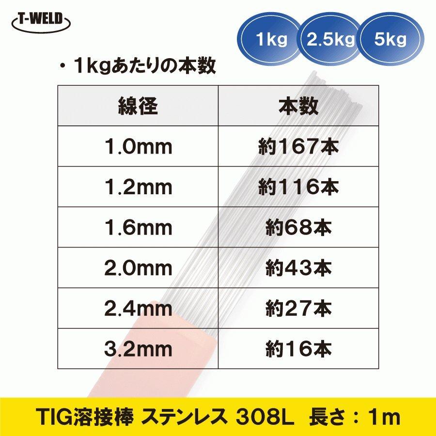 TIG ステンレス 溶接棒 TIG 308L  1.6mm×1m 2.5kg｜toan-weld｜02