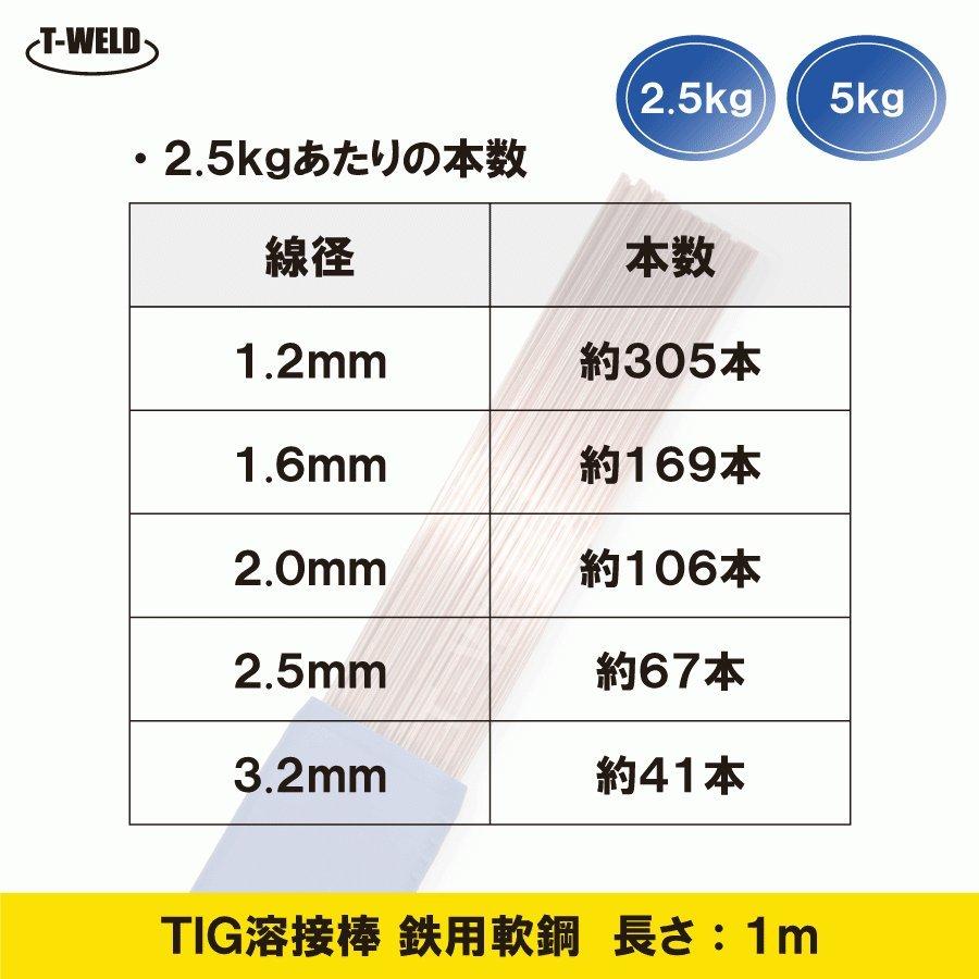 TIG 溶接棒 溶加棒 軟鋼 鉄 長さ:1m 重量:2.5kg ( 線径自由選択: 1.2mm