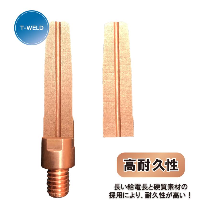 CO2溶接用 線形自由選択 CO2 溶接 チップ 長さ 40mm 線形（ 0.8mm 0.9mm